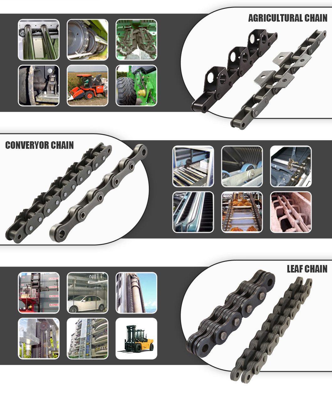 Cadena transportadora de caucho de hardware de transmisión superior duradera estándar industrial de precio al por mayor